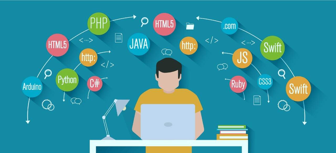 What is a programming language - examples of programming language